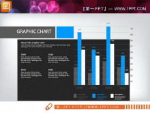 Analisis data tahunan yang indah template bahan histogram PPT