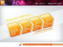 Progressive relationship PPT flow chart arrow template download