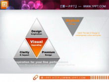 A triangle PPT chart template with a parallel combination relationship