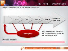 Düğüm açıklaması ile PPT akış şeması şeması malzemesi