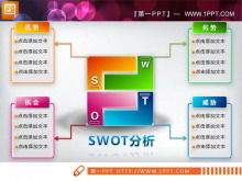Download do modelo de gráfico PPT de análise SWOT empresarial