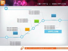 Descarga de plantilla de diagrama de flujo PPT conciso