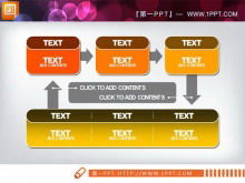 Combined loop flow chart slide material