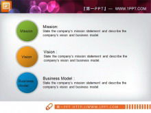 Concise three side by side relationship circular PPT material download