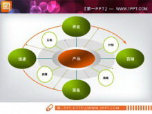Download do material gráfico PPT da relação de difusão
