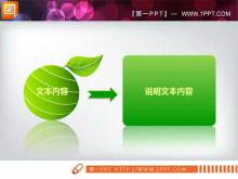 Download del materiale di descrizione del contenuto PPT di sfondo verde foglia