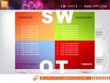 2 yan yana SWOT analizi slayt grafiği malzemesi