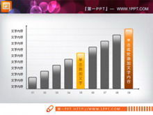 Descărcare de materiale groase și substanțiale cu diagrame cu bare