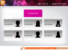 Materiale del grafico della struttura PPT della struttura del dipartimento dell'icona dell'avatar