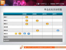Praktyczny materiał tabeli danych PPT