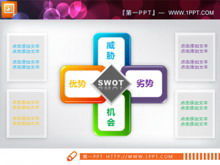 SWOT-Strukturanalyse PPT-Illustrationsdiagrammvorlage