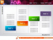 Coordinar pasos expresión PPT diagrama de flujo material