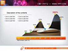Materiale del grafico della curva PPT con immagine di sfondo