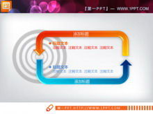 Diagramma di flusso PPT della struttura del ciclo della freccia arancione blu