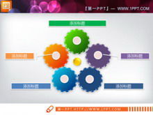 Five-color gear PPT diagram chart material download