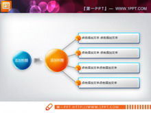 Toplam puan ilişkisi PPT ilişki diyagramı malzemesi