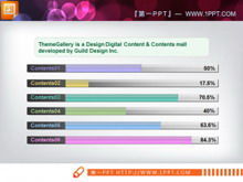 Data Statistics Bar Graph PPT Chart Material