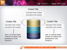 Gráfico de descrição colunar download do material PPT