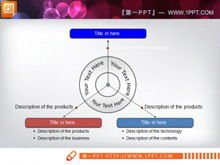 วงกลมกลาง PPT ภาพประกอบวัสดุ