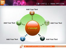Pentagonal PPT relationship diagram