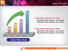 Growth report PPT histogram material