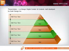 绿色加橙色金字塔PPT组织结构图模板