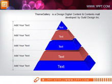 Pyramid PPT organization chart