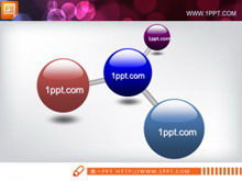 Crystal ball PPT diagram template download