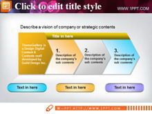 Exquisite ppt flow chart template