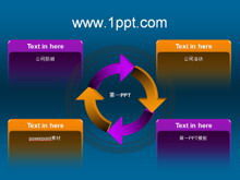 サイクル組織図PPTチャート資料のダウンロード