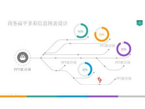 Téléchargez 8 ensembles d'infographies colorées d'entreprise à plat (graphiques de données modifiables)