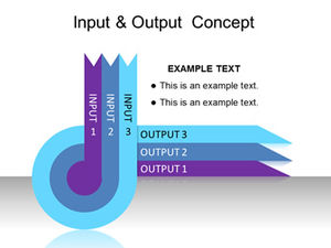 The concept of input and output ppt chart