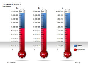 Gráfico de comparação PPT de termômetro realista