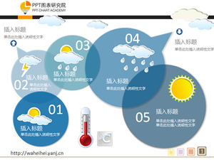 Wetteranzeige Infografik-Vorlage