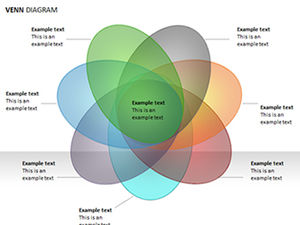 Modelo de gráfico de ppt de cores do diagrama de Venn