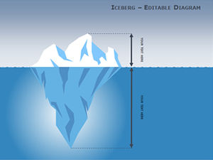 Vektör buzdağı kontrast grafiği şablonu