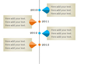 4 sets of selected timeline flowcharts packaged for download