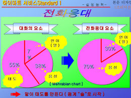 Unduhan grafik dinamis efek suara Korea (dua set)