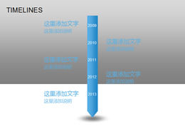 Timelines——14 sets of exquisite timeline ppt chart materials