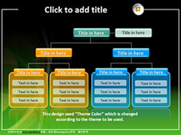 ThemeGallery última estructura organizacional ppt chart descargar