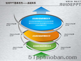 PPT-Diagramm für die progressive Beziehung des Sharp-Produkts