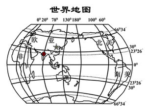 世界地理课件必备教材（62p可修改）