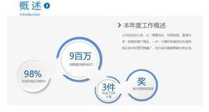 Téléchargement du modèle de service client Tencent