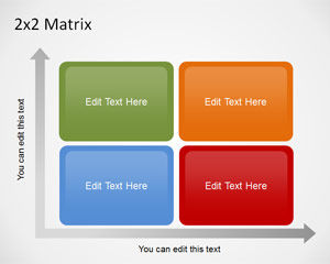 PowerPoint için 2 × 2 matris Şablon