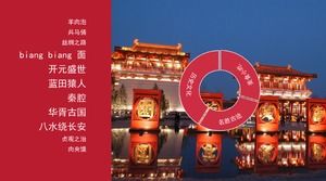 Modèle ppt de développement historique de Xi'an