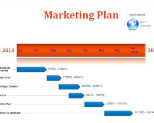 Plan de marketing Cronologie șablon