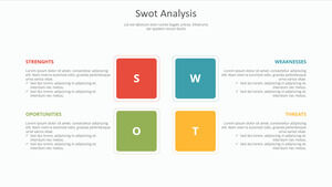 Basit SWOT analizi PPT materyali