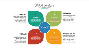 SWOT 優勢 劣勢 機會 威脅 PPT 圖形