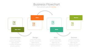 Curved arrow flow chart PPT graphic material