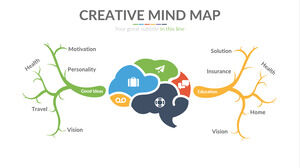 Color brain brain map mind map PPT template